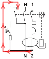 Test RCD folosind butonul Test