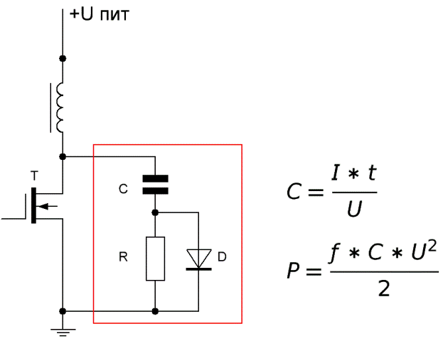 Calculul lanțului de snubber