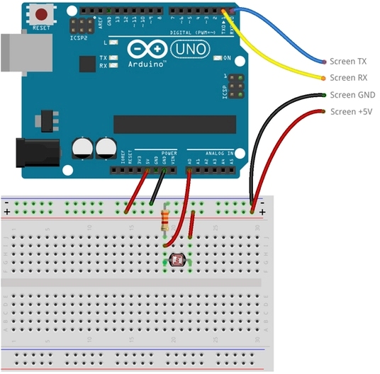 Conectați Nextion la Arduino