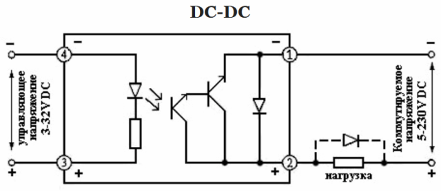 Dispozitiv releu DC-DC