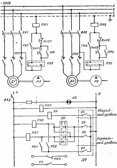 Schema electrică a unei stații de pompare cu două pompe