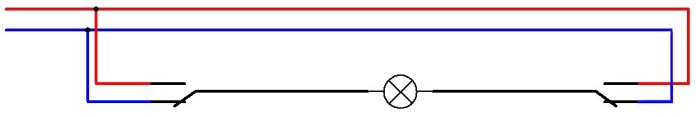 Schema de cabluri oglindă