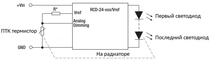 Exemplu de protecție termică folosind un termistor