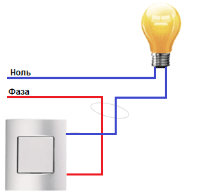 Schema de conectare a lămpii prin comutator