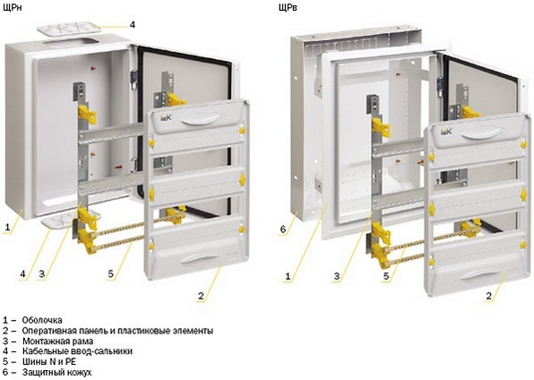 IEK® UNIVERSAL Carcase metalice modulare cu cadru de fixare amovibil