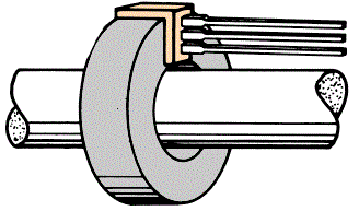 Contor de prindere DC