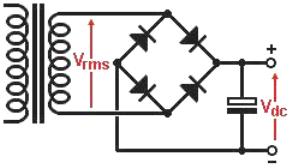 Transformator cu redresor