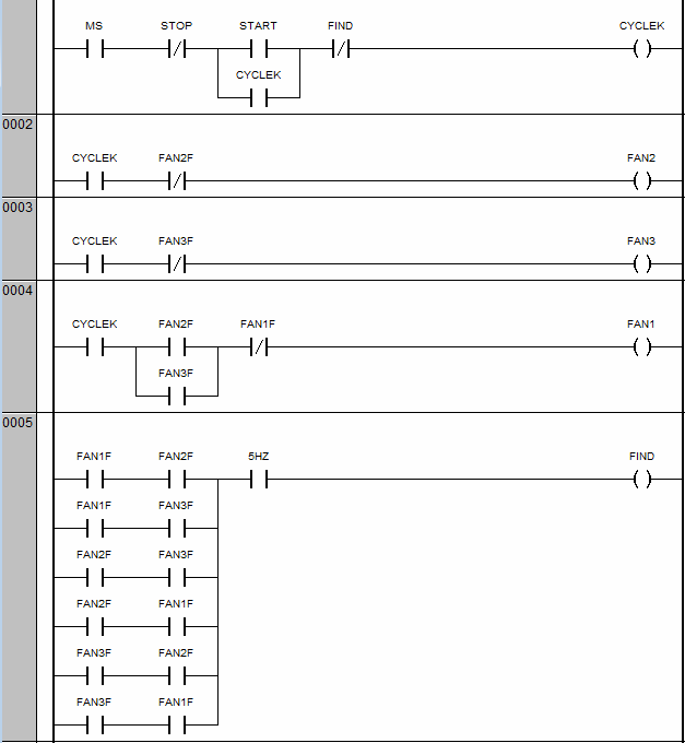 Programul PLC în CodeSys